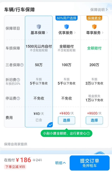 游客租豪车拒买高价保险 还车遭数千元索赔 知情人士：不买保险就给你划几下