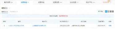极越汽车成被执行人！标的2.69亿元