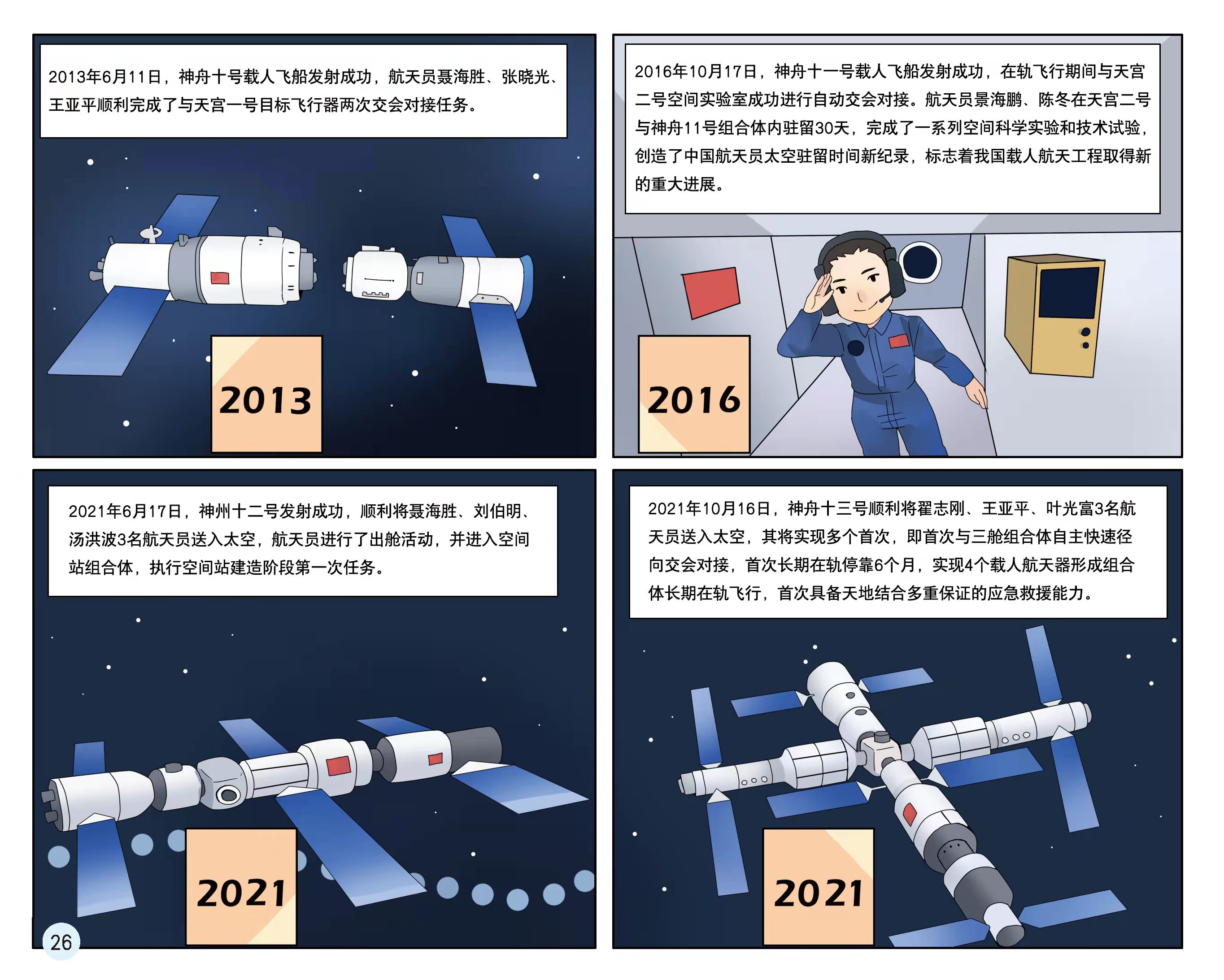 中国宇宙飞船发展史图片