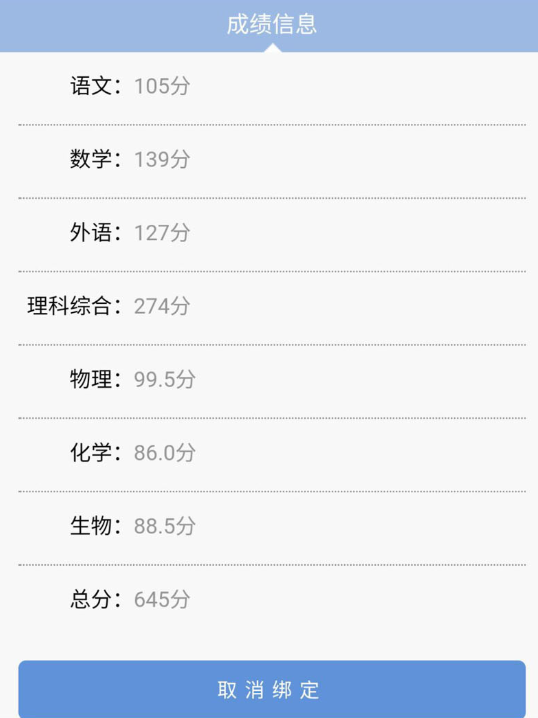 绵阳短信报警电话多少啊 绵阳短信报警电话多少啊