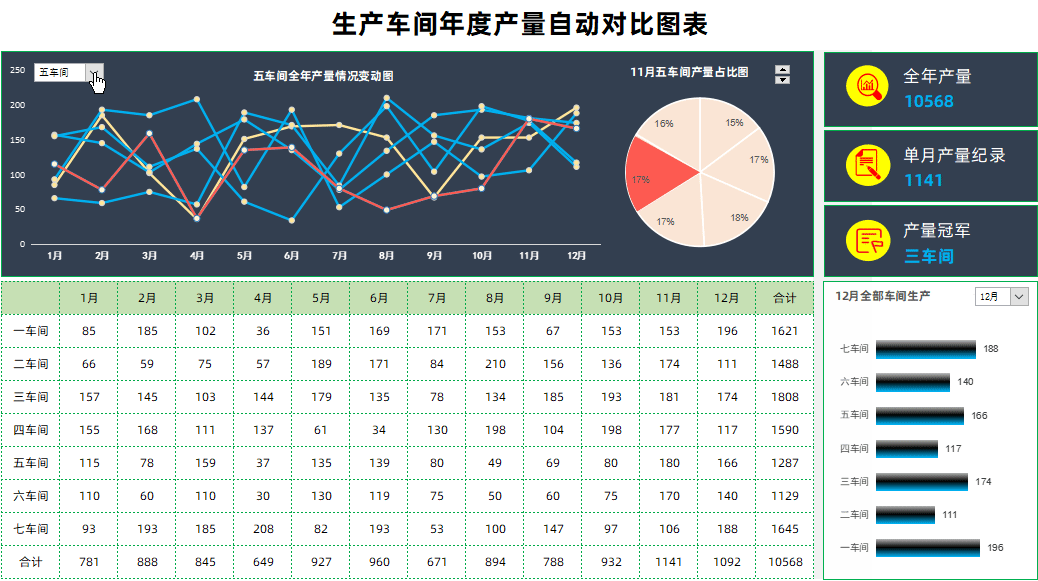买车变租App？监管重拳出击，车企“软件镰刀”还能割多久-有驾