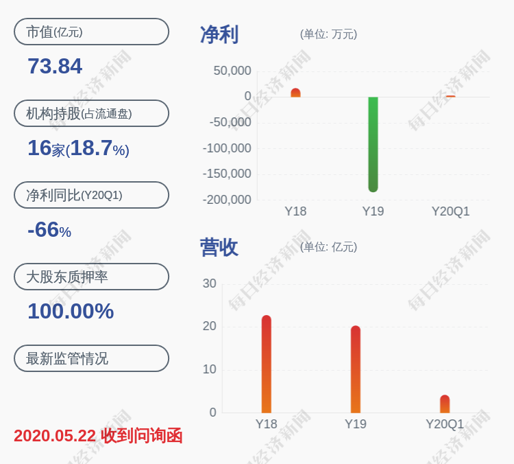 出手了!恺英网络:董事长金锋增持计划完成