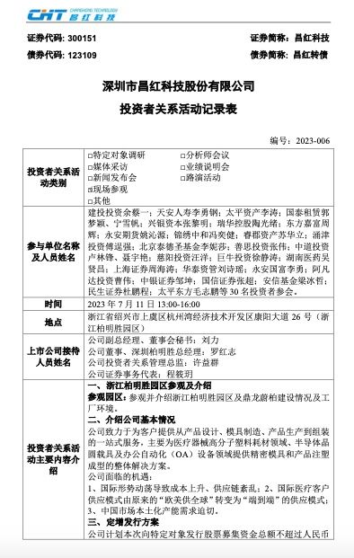 深圳市昌红科技股份有限公司