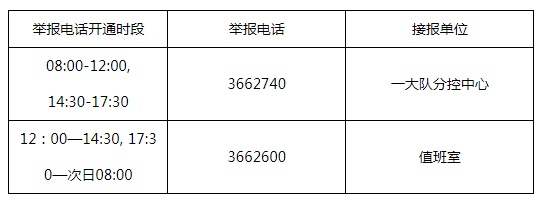 集中整治炸街擾民!宿州交警公佈舉報電話