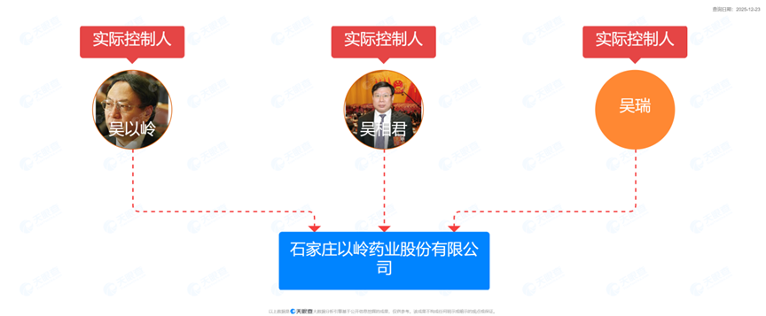 以岭药业股票(以岭药业股票为啥跌这么厉害?)