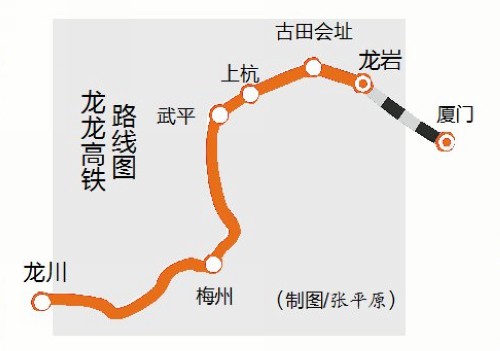 龙龙高铁线路图图片