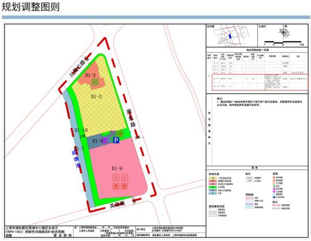 新增社區衛生服務中心,日間照料中心……這個地塊規劃局部有調整