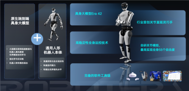 中国具身智能诞生百亿独角兽！星动纪元获16家全球巨头疯投 模型登顶全球第一