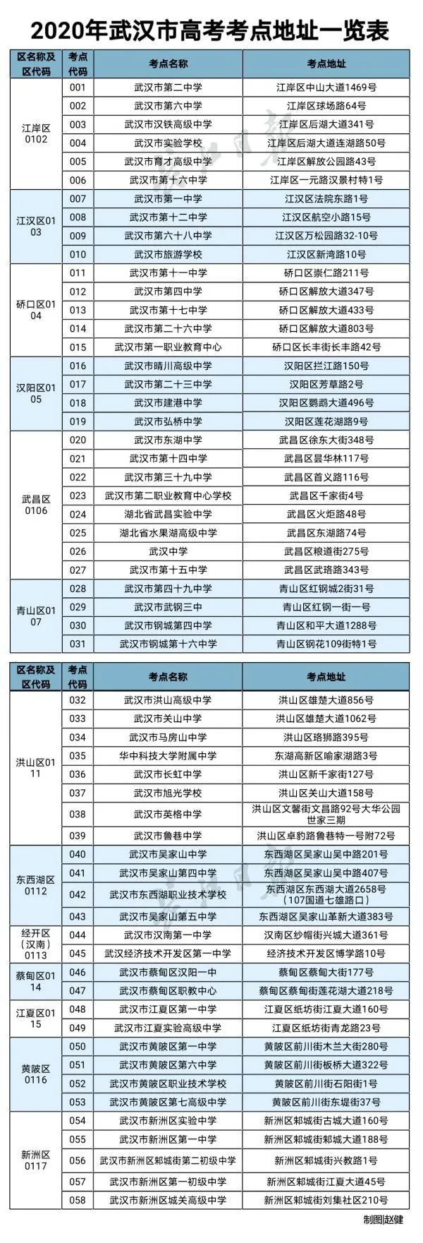 武汉隔离酒店收费标准图片