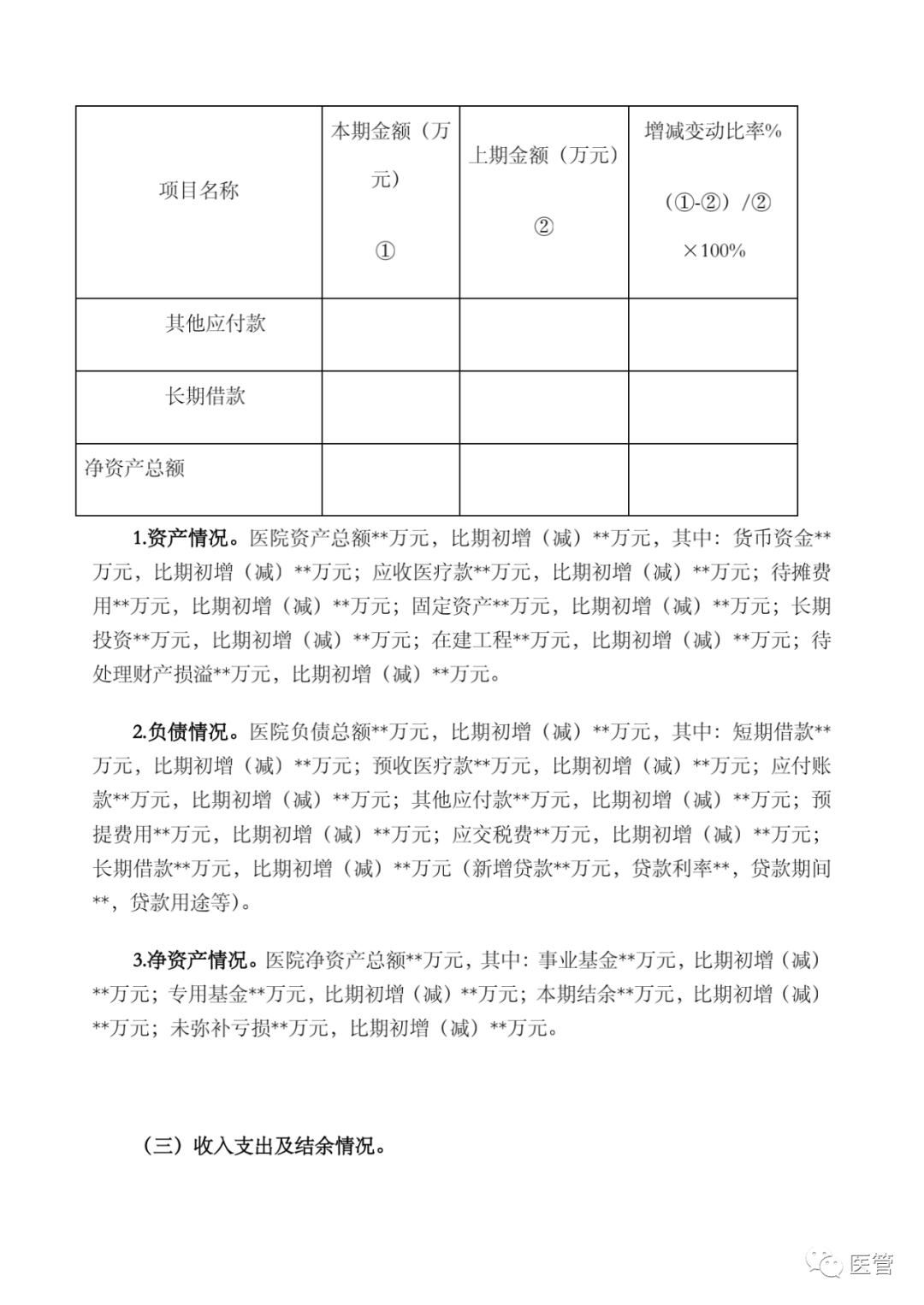 公立医院年度财务分析报告模板