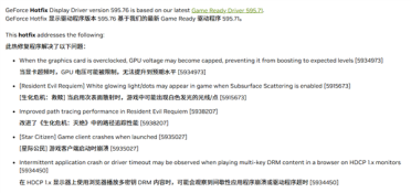 解决GPU限压性能下降问题：NVIDIA紧急发布595.76热修复驱动！
