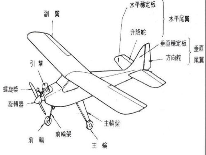 飞机水平尾翼结构图图片