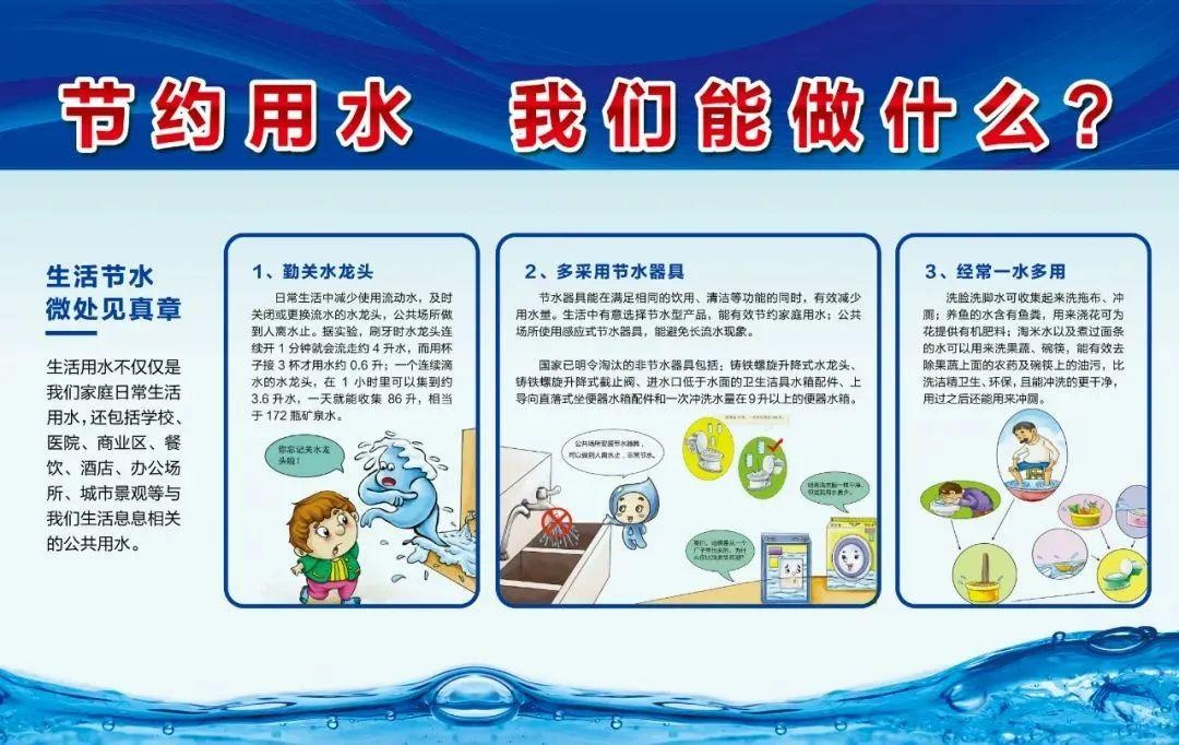 公益广告|节约用水