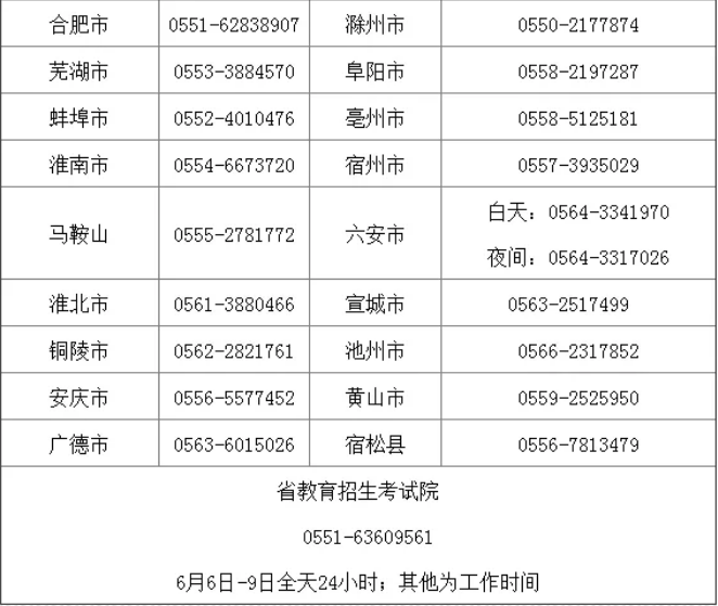 安徽户外电话机费用高吗(室外电话)