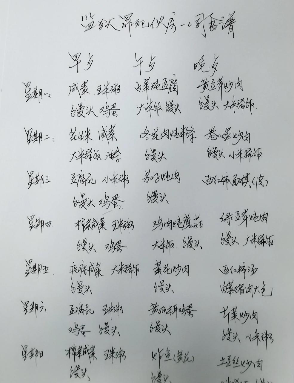 监狱罪犯食谱,你认为服刑人员吃什么?