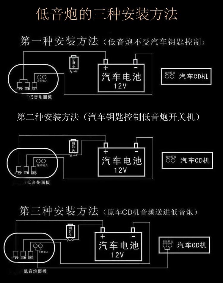 大众汽车cd怎样接有源低音炮