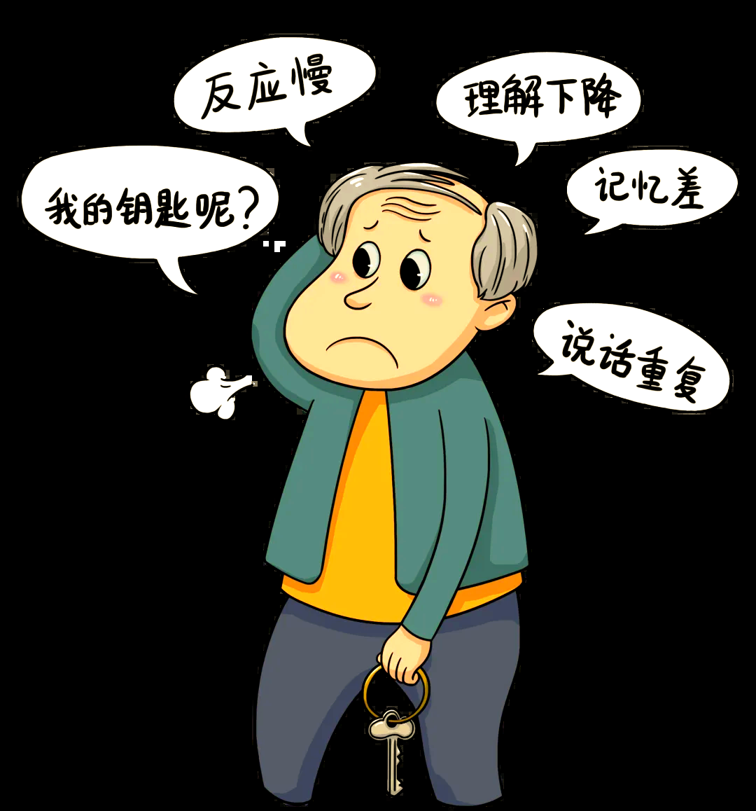 世界阿尔茨海默病日特辑:警惕多种口头禅,识别"老年痴呆"早期信号!