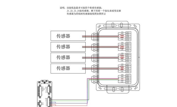 耀华称重显示器接线图图片