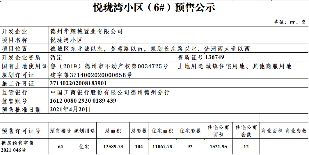 悦珑湾小区(6)预售公示