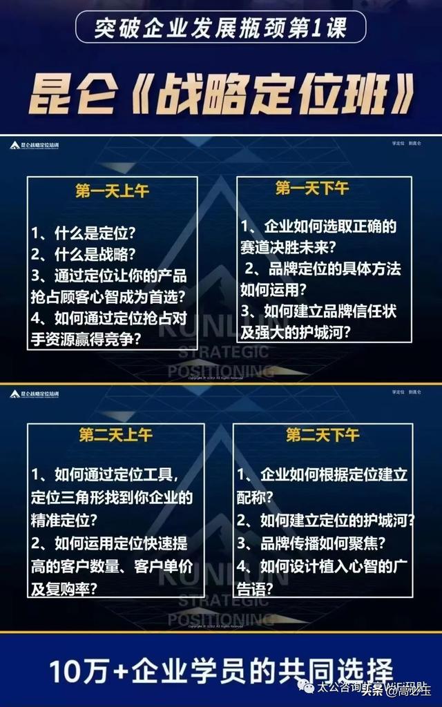 《昆仑战略定位班》课程时间6月29