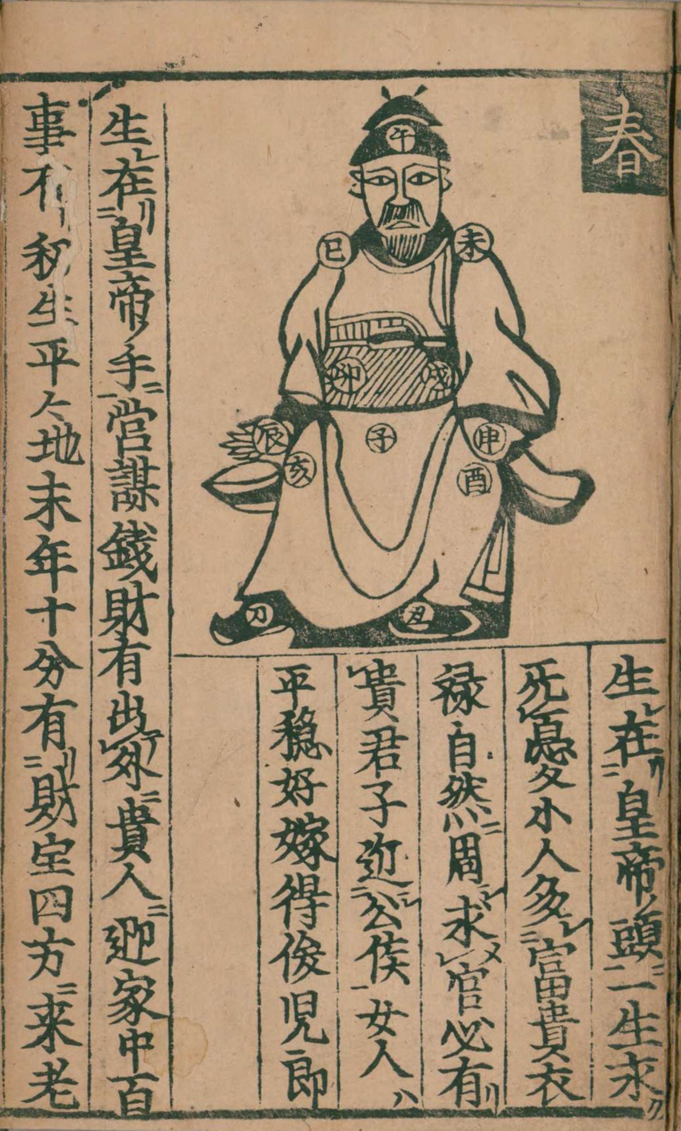 八卦书「易学古书籍」