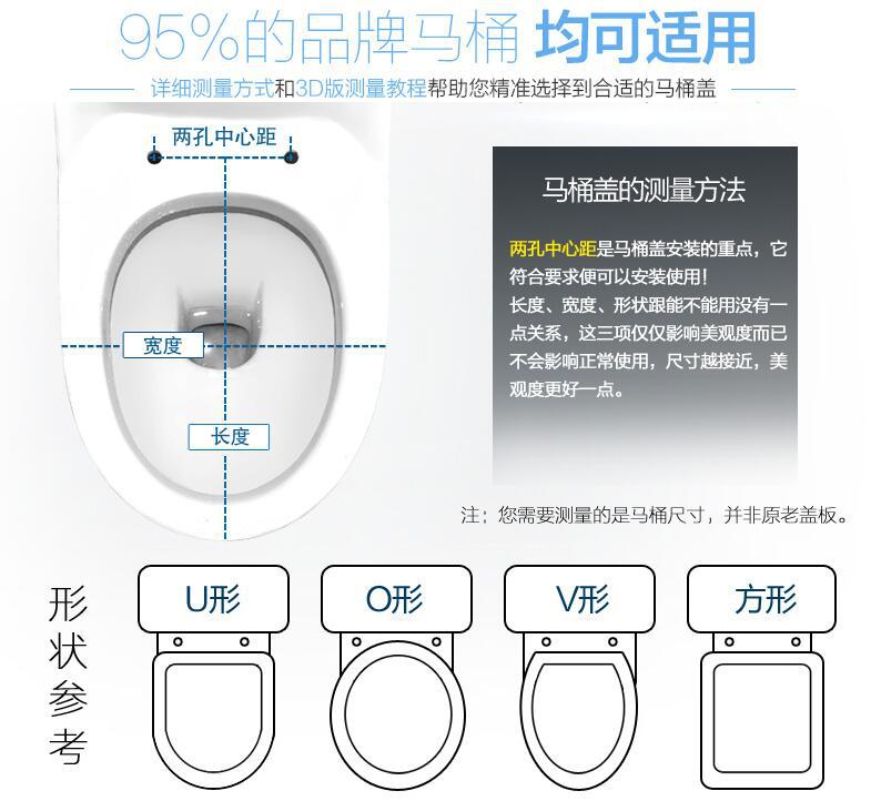 坑有多深,水就有多深,马桶选直冲还是虹吸?刘德华歌曲呼唤你