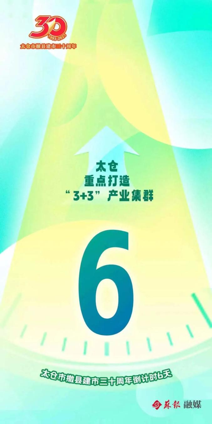 头版头条,创意海报,杂志封面《苏州日报》全方位聚焦太仓!