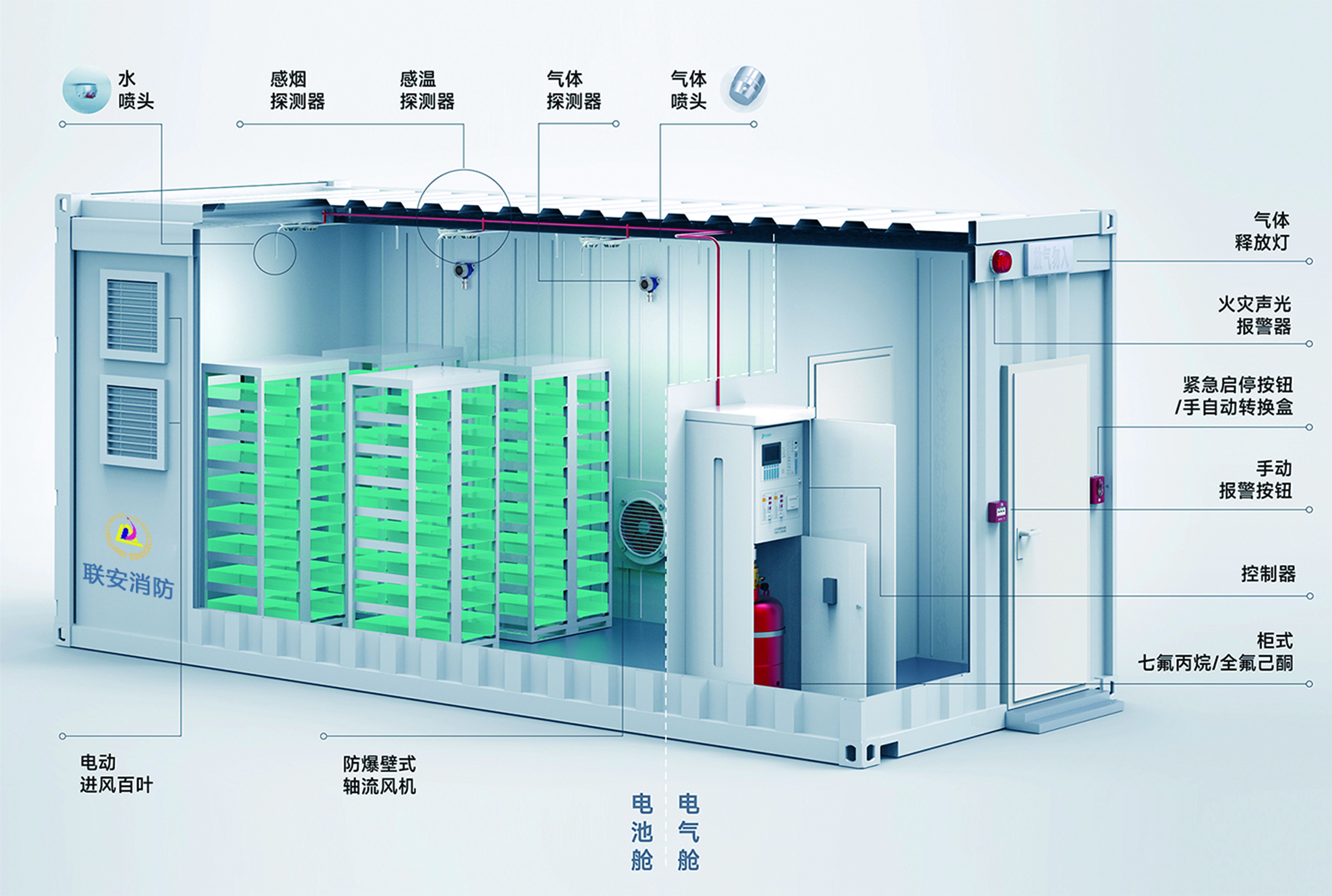 光伏发电智慧消防储能集装箱:科技驱动的消防安全新篇章