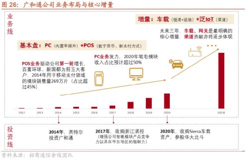 【招商策略】专精特新“小巨人”是什么、怎么样、如何选——中国优势制造投资框架报告之四