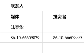 诺诚健华btk抑制剂宜诺凯(r)(奥布替尼片)全国首批处方落地