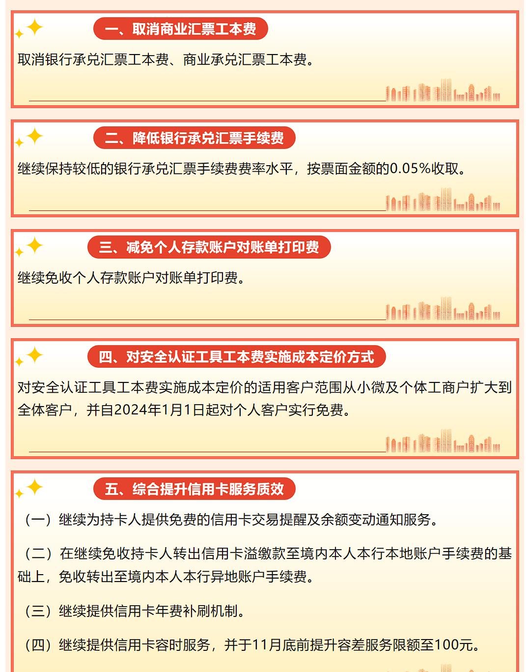 重磅!工行,农行,中行,建行,邮储,交行集体宣布