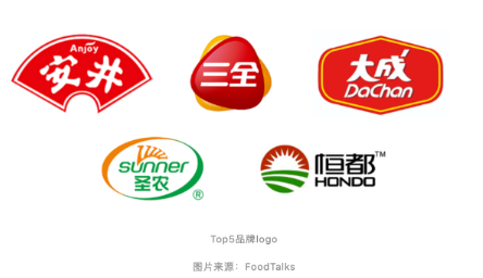 安井食品排名第一!福建5家企业入围预制菜50强榜单