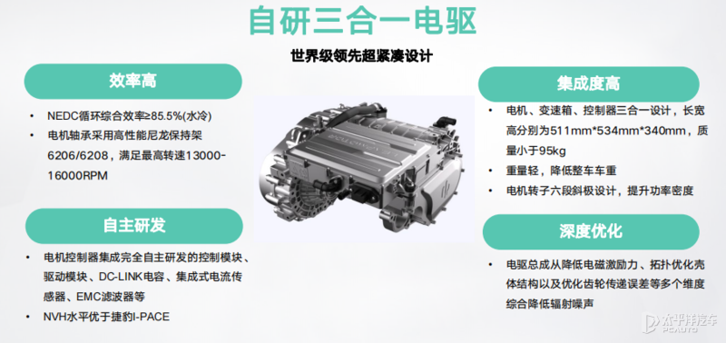 傳統車企大反攻 本田e:ns1對比新勢力零跑c11