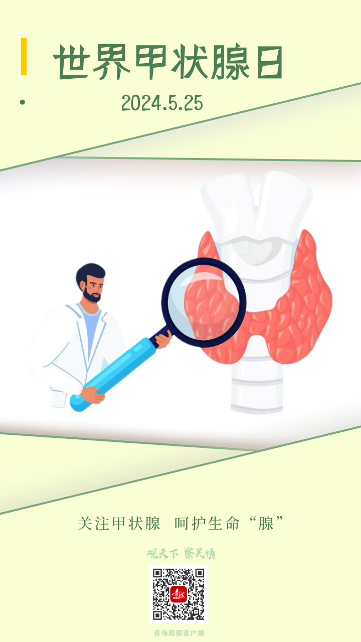 海报|世界甲状腺日