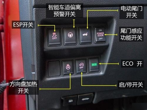 东风日产奇骏自动挡车档位介绍