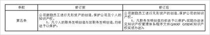 杭州先锋电子技术股份有限公司2023半年度报告摘要