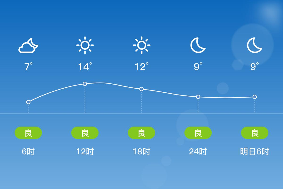 宁德:地理与气候全方位解析