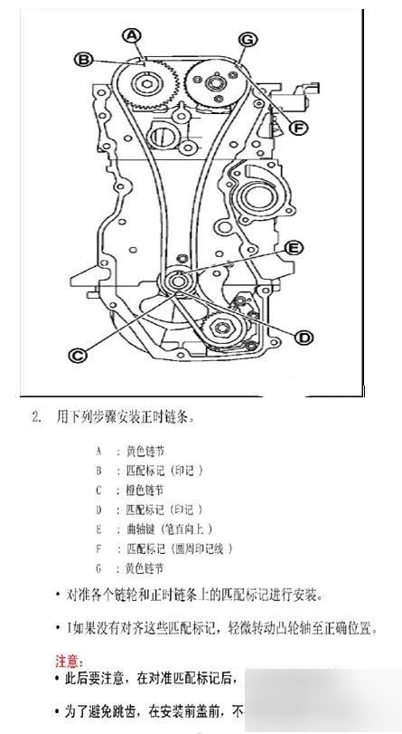 zd22te柴油正时记号图片