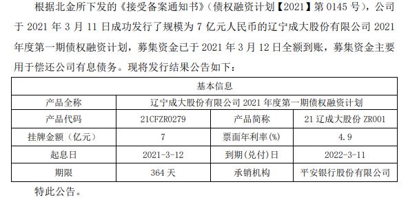 昆明交投城市投资建设2023债权融资计划_昆明交投城市投资建设2023债权融资计划项目