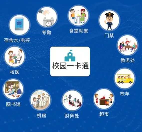 校园安防监控：构建安全防护网