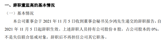 混沌天成董事会秘书吴少鸿辞职 上半年公司亏损716.83万