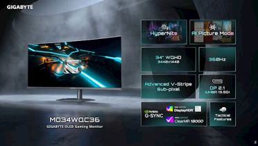 技嘉发布4款OLED显示器：4K、360Hz、带鱼屏全都有
