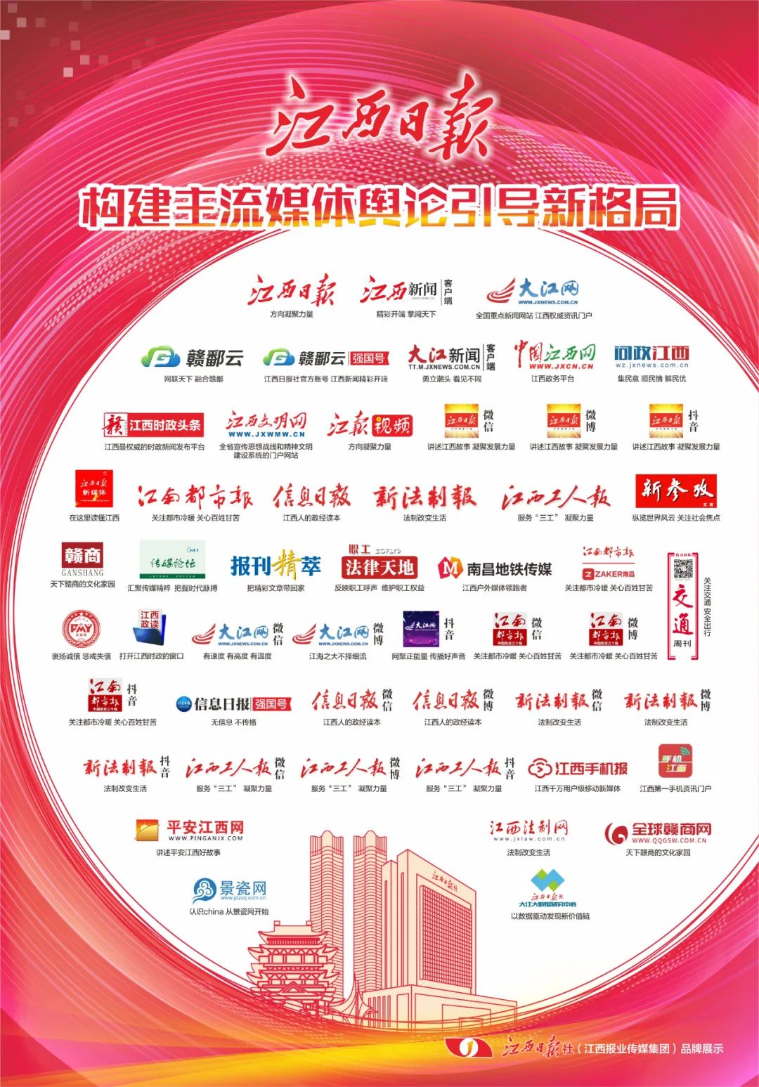 江西检察机关依法对倪美堂涉嫌受贿,贪污案提起公诉