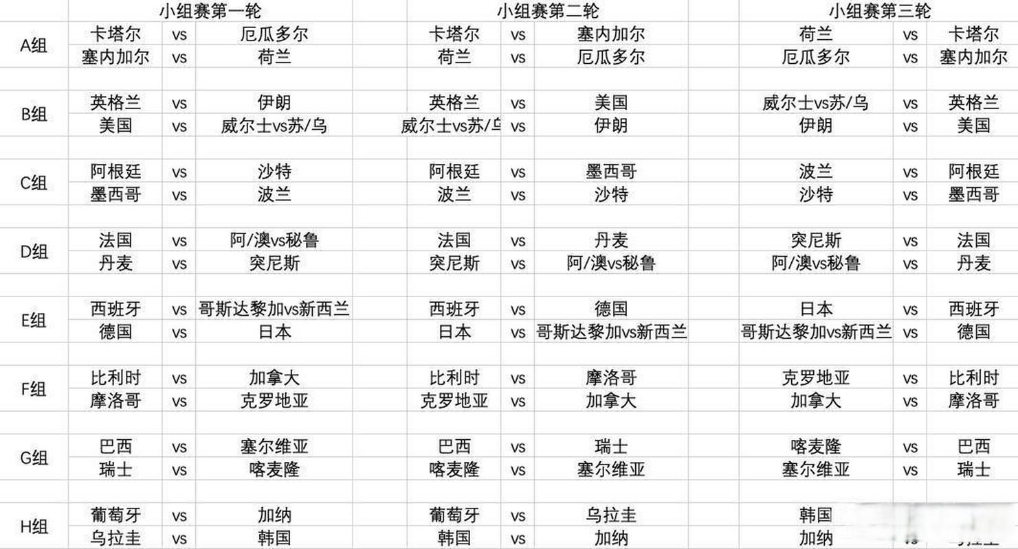 亚洲区预 选赛晋级 规则揭晓相关图片3