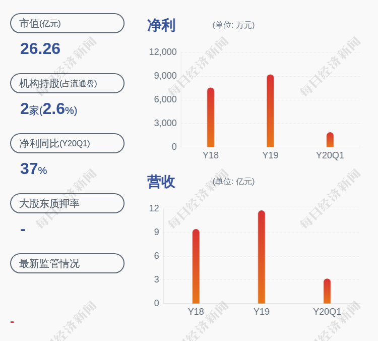 汉嘉设计集团(汉嘉设计集团厦门陈莹)