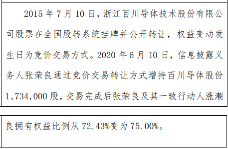 百川导体股东张荣良增持173.4万股 一致行动人持股比例合计为75%