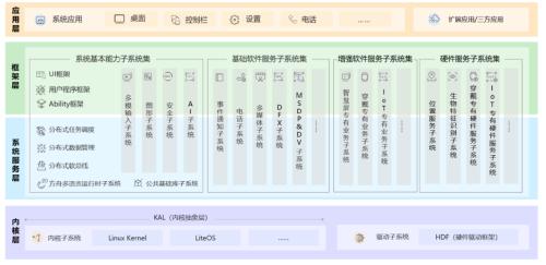 中金 | AIoT系列：AI赋能物联网，探索AIoT发展新趋势