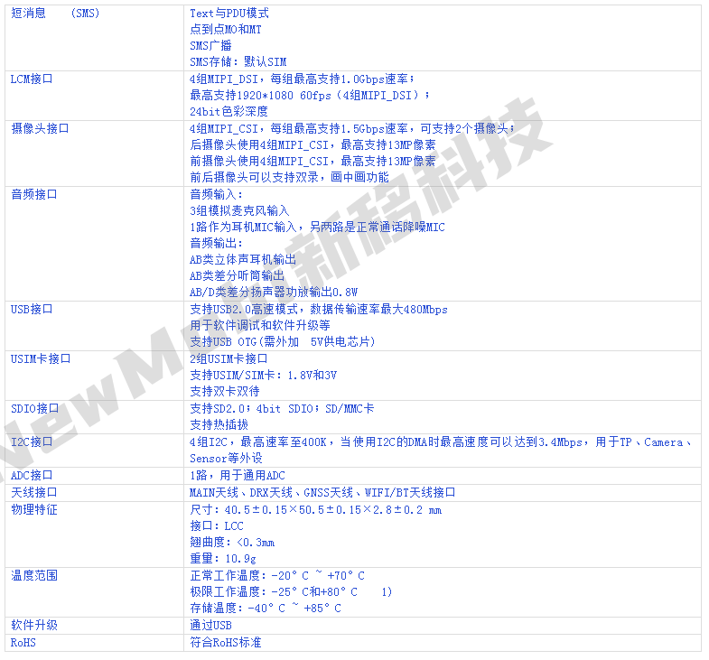 安卓4g核心板开发板_mtk6737/mt6737安卓手机主板方案