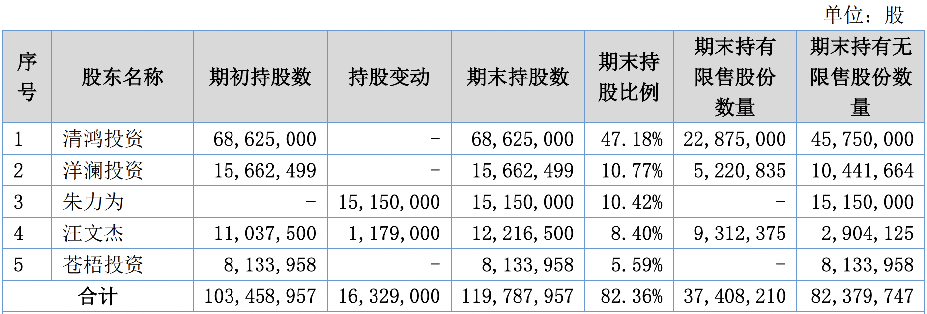 企业如何删除天眼查询（天眼查注销的企业信息怎么完全删除） 第3张