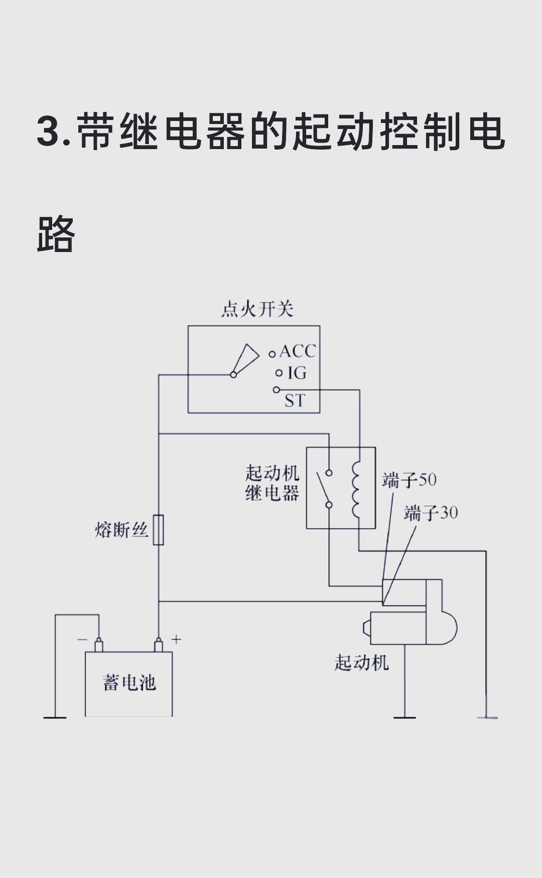 汽车起动机的工作原理与电路图详解